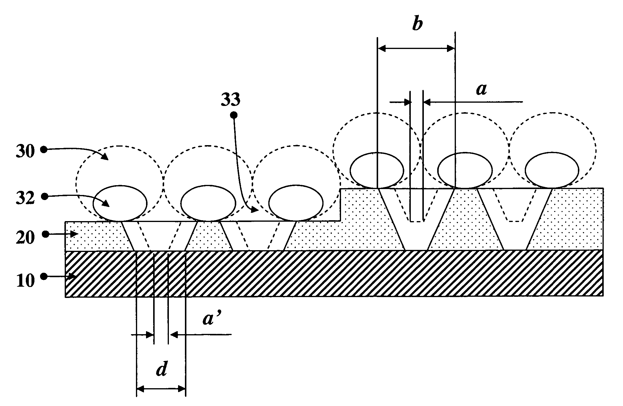 Method of fabricating periodic nano-structure arrays with different feature sizes