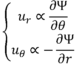 Three-dimensional visual typhoon analysis method