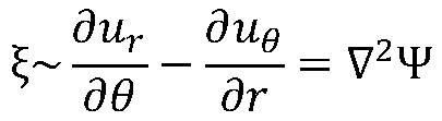 Three-dimensional visual typhoon analysis method