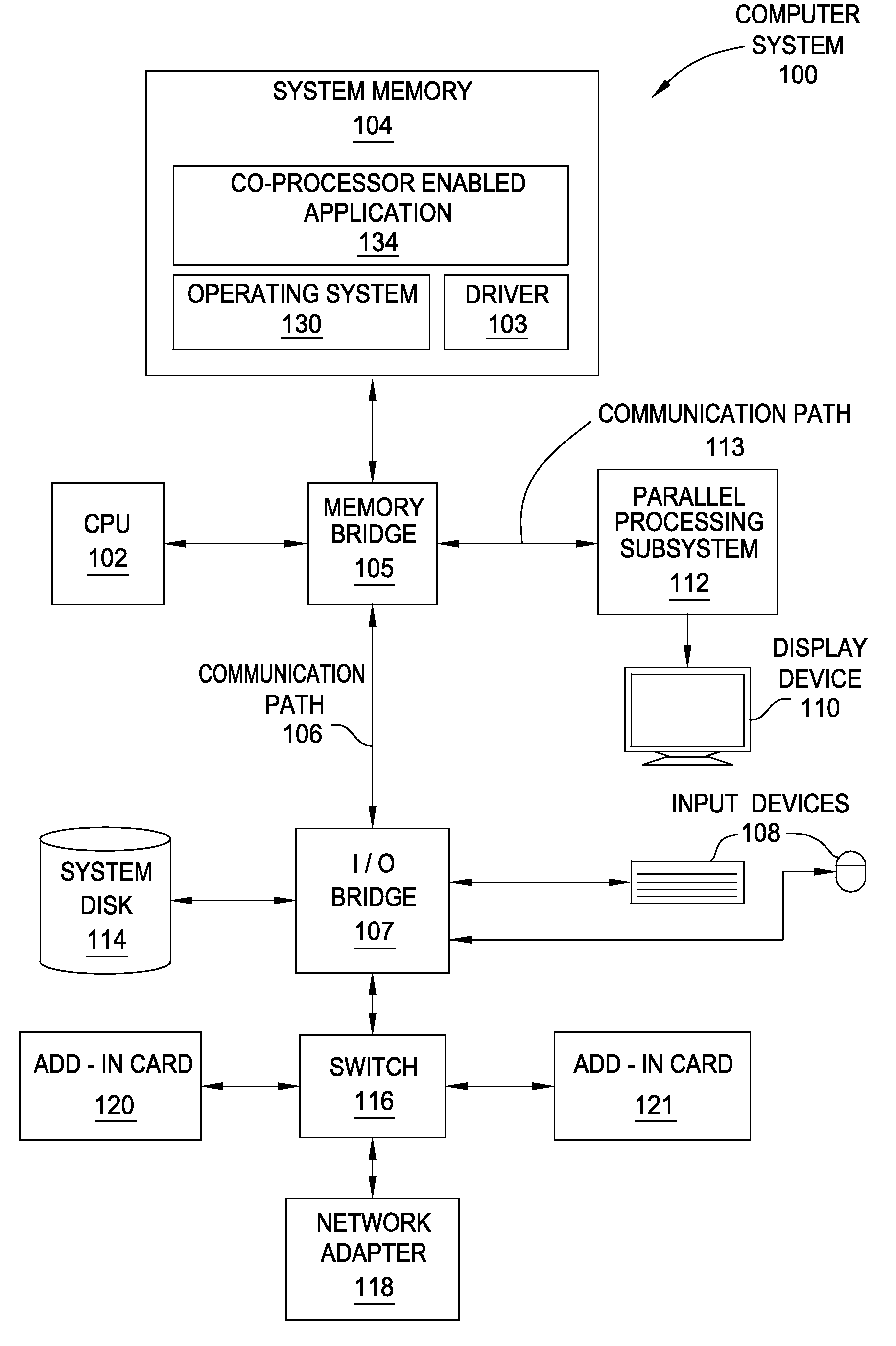 Technique for grouping instructions into independent strands