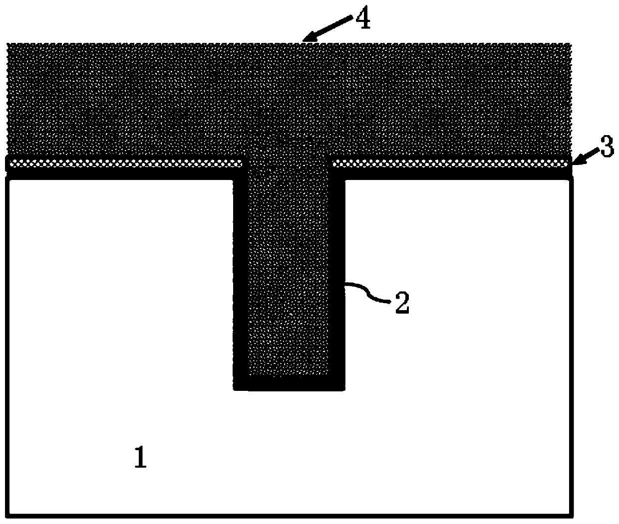 Deep trench isolation technical method