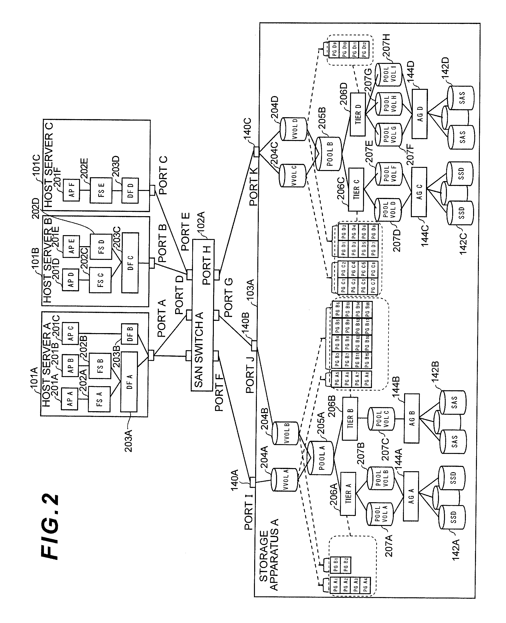 Management method and management apparatus