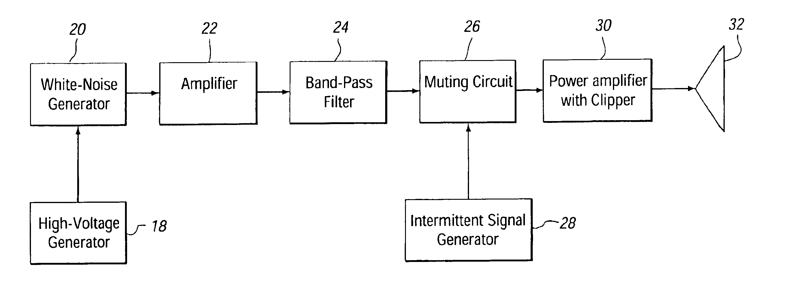 Reversing alarm