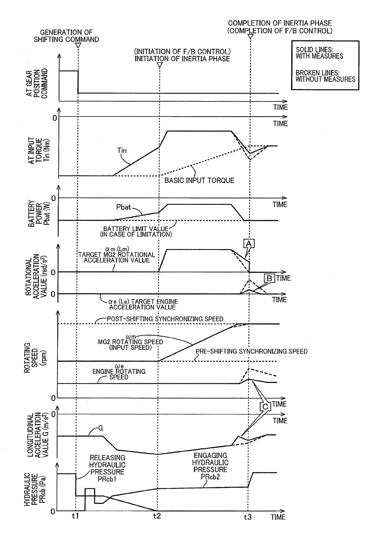 Vehicle control apparatus