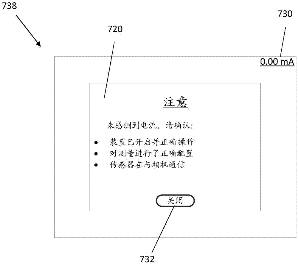 Activity and/or environment driven annotation prompts for thermal imager