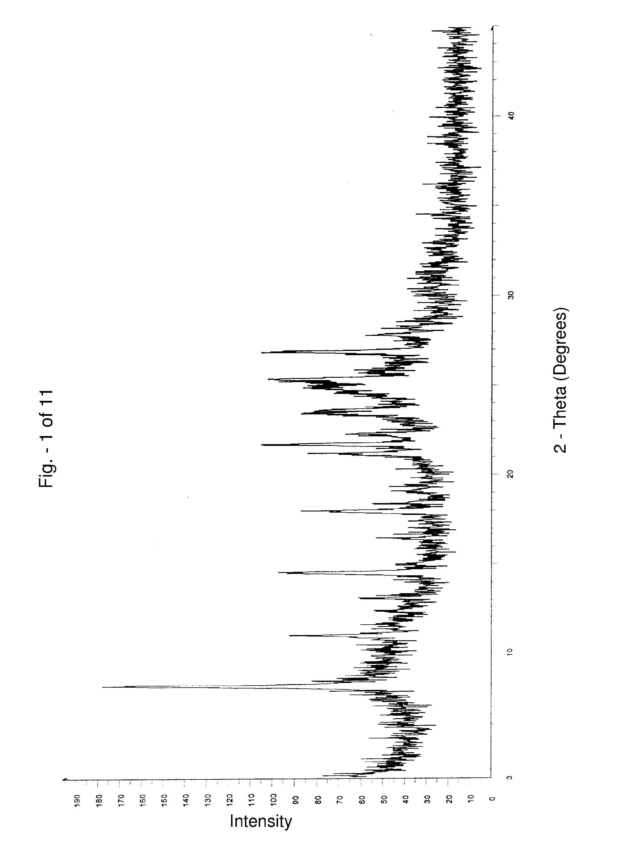 Alfuzosin hydrochloride polymorphs