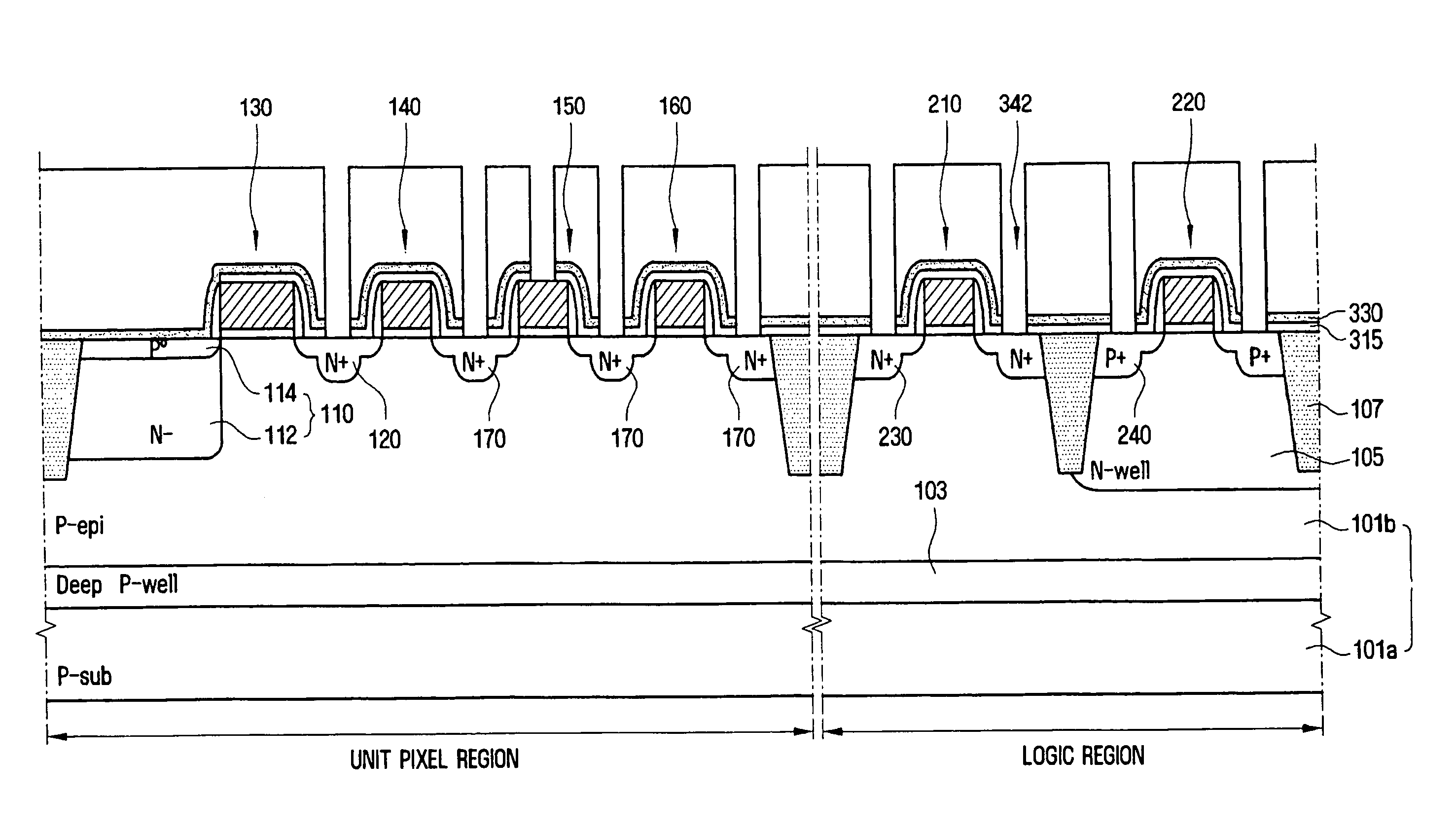 Image sensor having reduced dark current