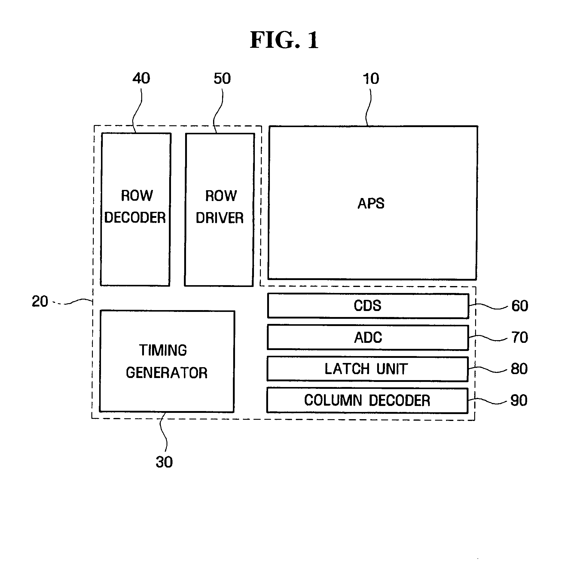 Image sensor having reduced dark current