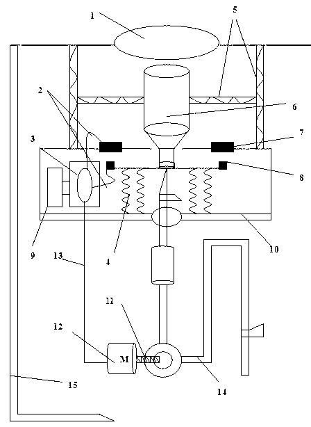 Novel venous transfusion switching and alarming device