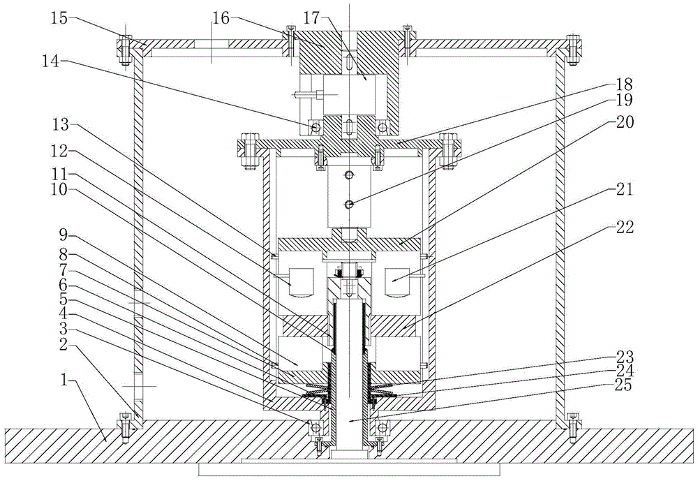 A self-balancing thrust bearing test bench