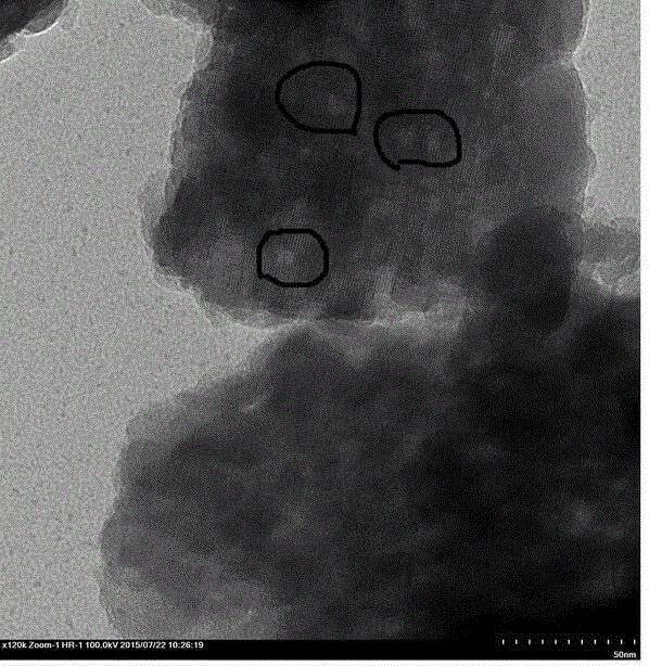 Multi-level pore channel molecular sieve preparation method