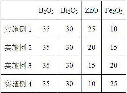 Fe-containing low-temperature sealing glass as well as preparation and use methods thereof