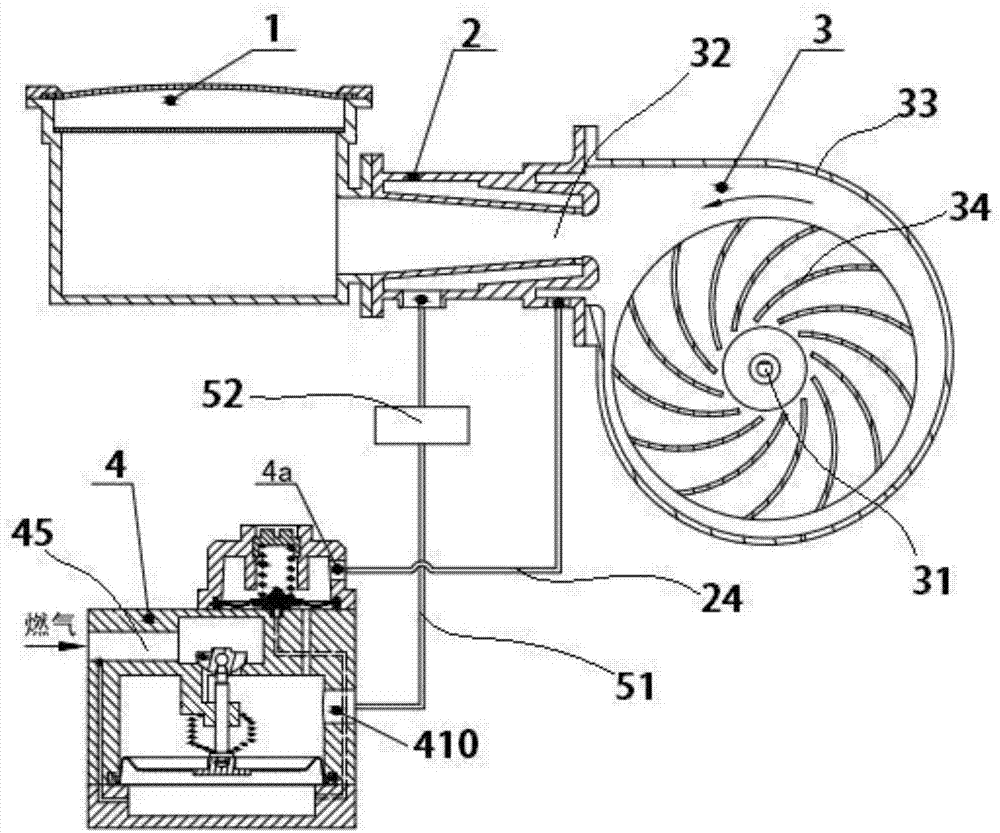 Forced full-premixing fuel gas combustion device enabling fuel gas to be completely combusted