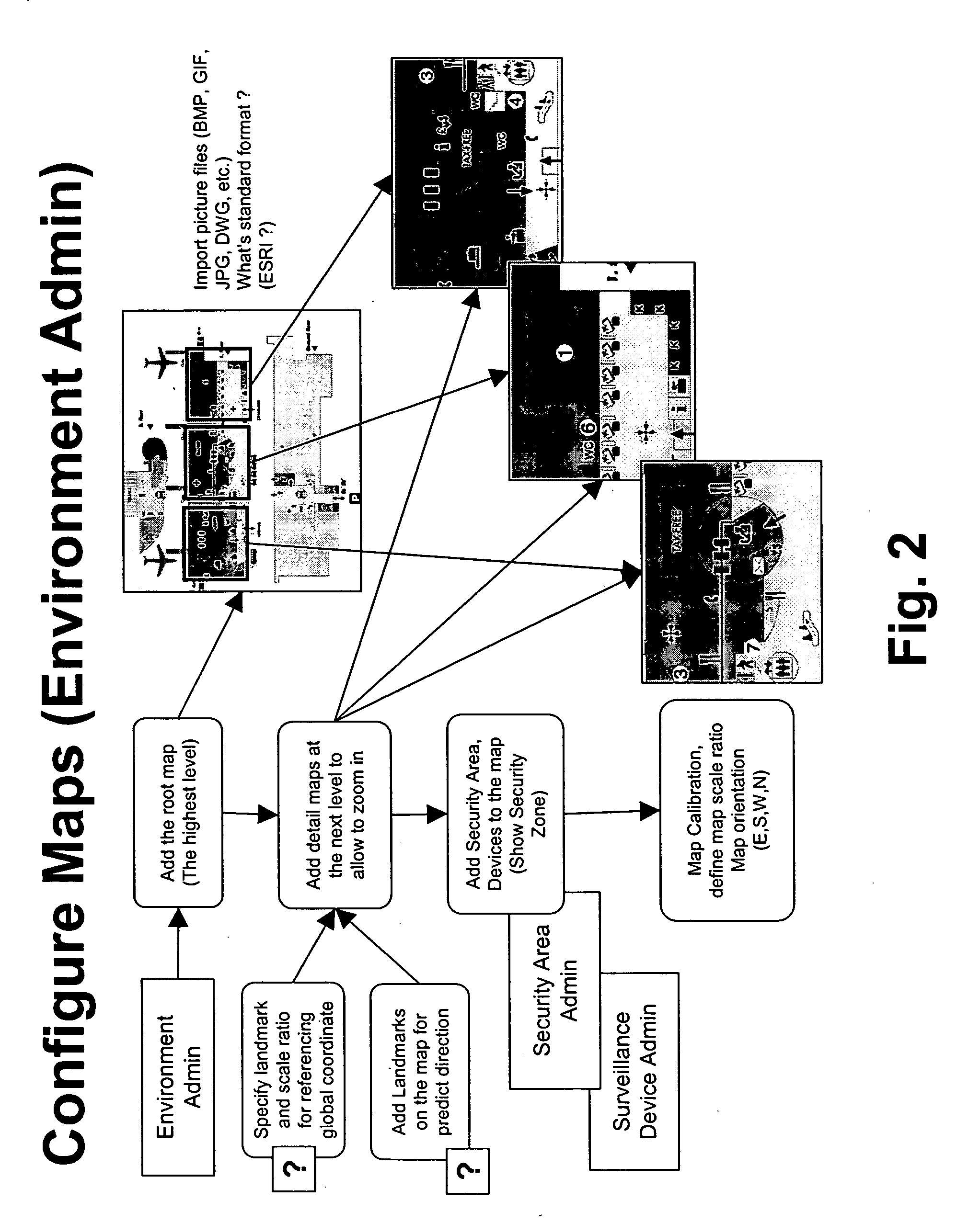 Adaptive multi-modal integrated biometric identification detection and surveillance systems