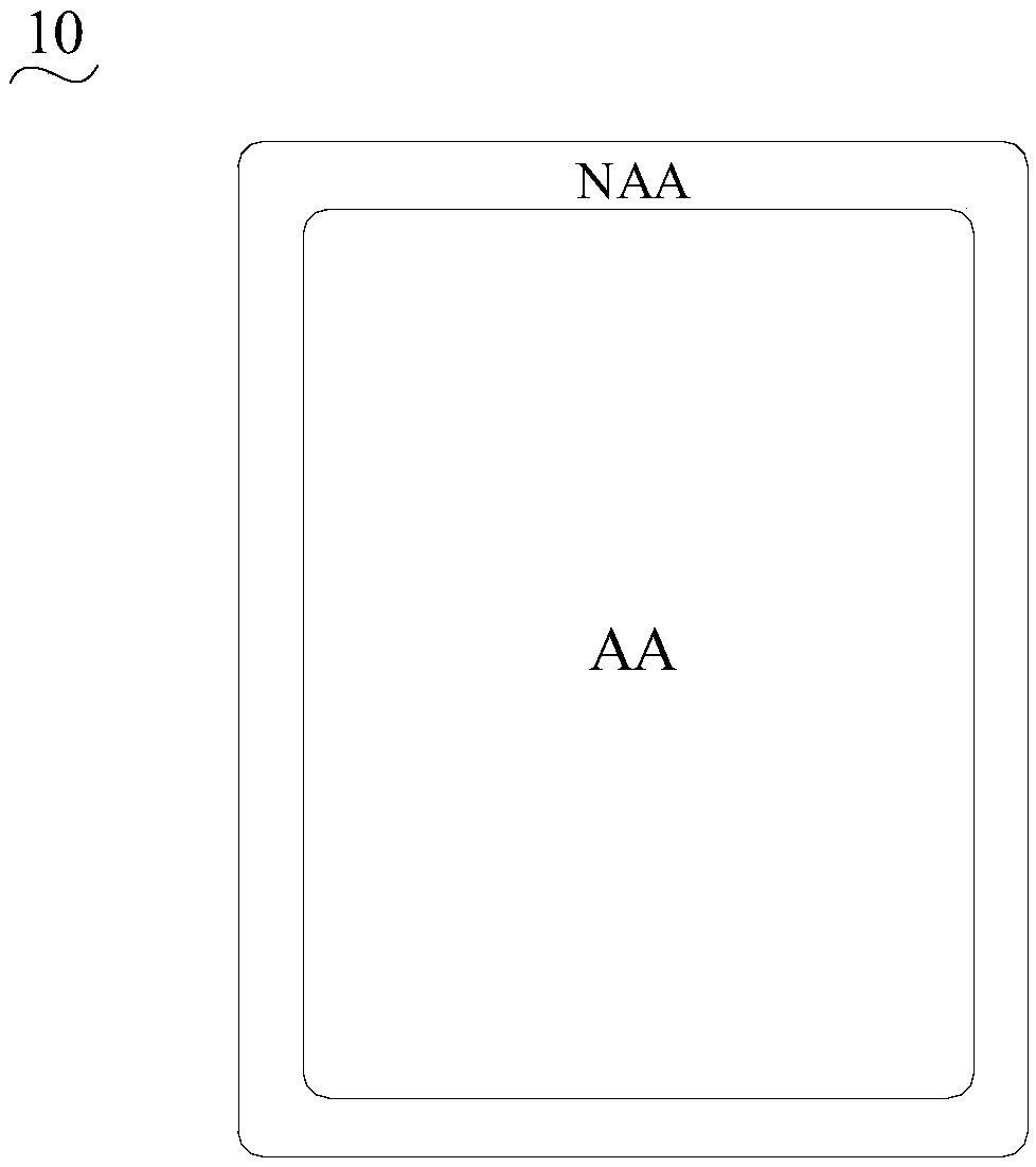 Display panel and display device