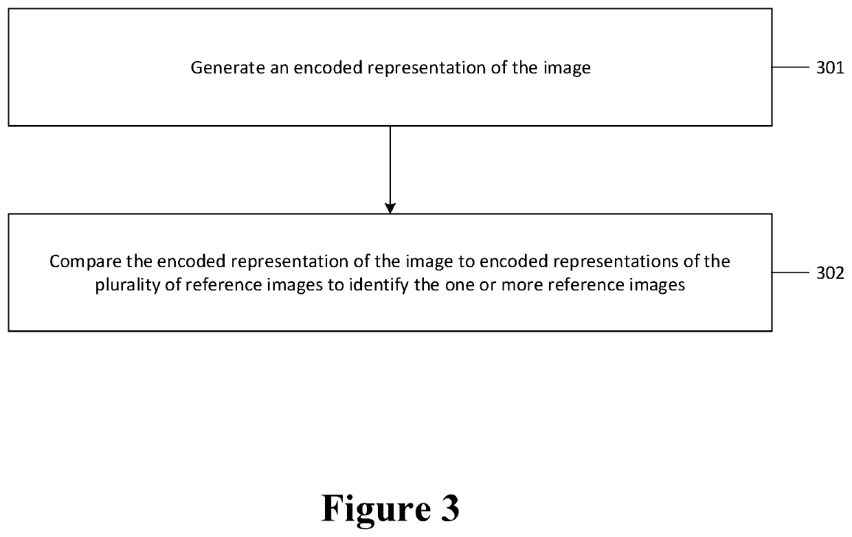 Method, apparatus, and computer program product for identifying objects of interest within an image captured by a relocatable image capture device