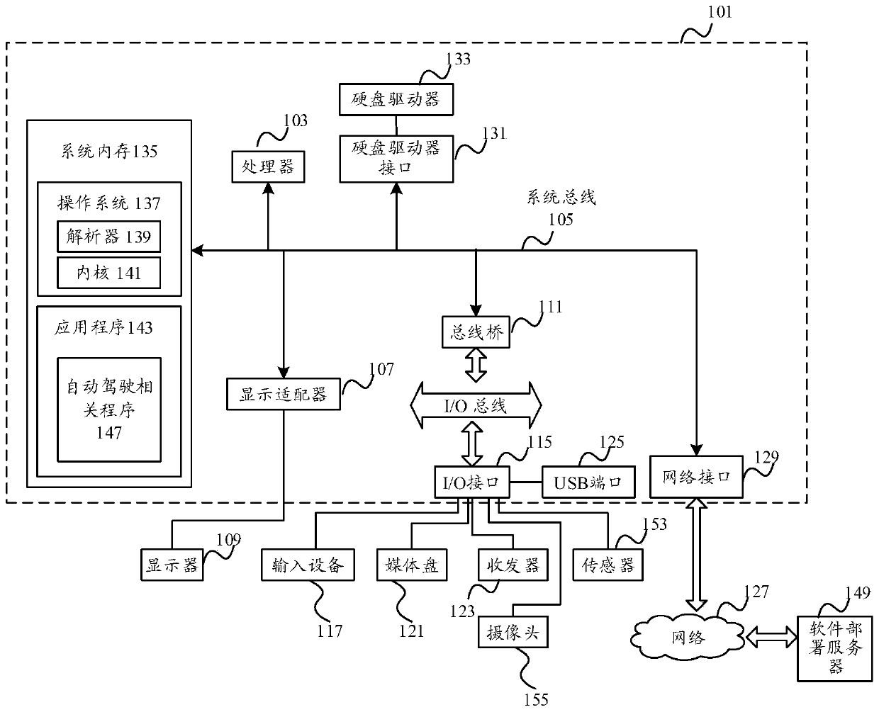 Behavior planning method and behavior planning device for autonomous vehicle