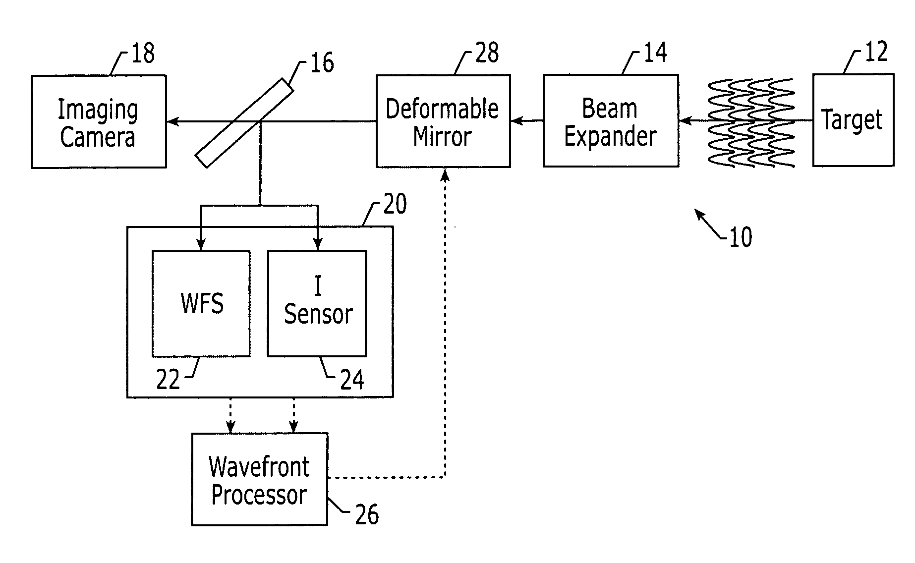 Scintillation tolerant optical field sensing system and associated method