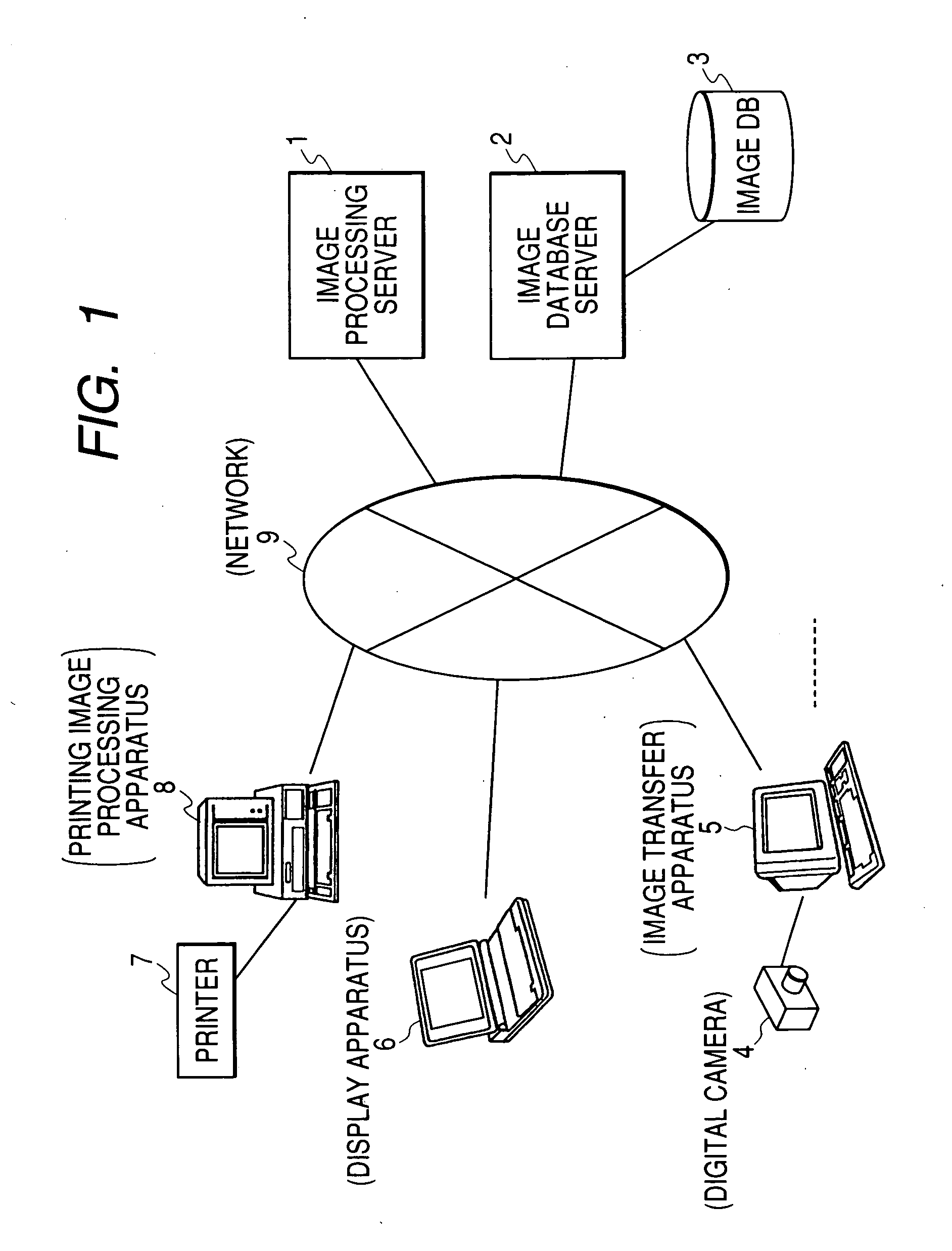 Image processing apparatus, image processing method and program product therefor