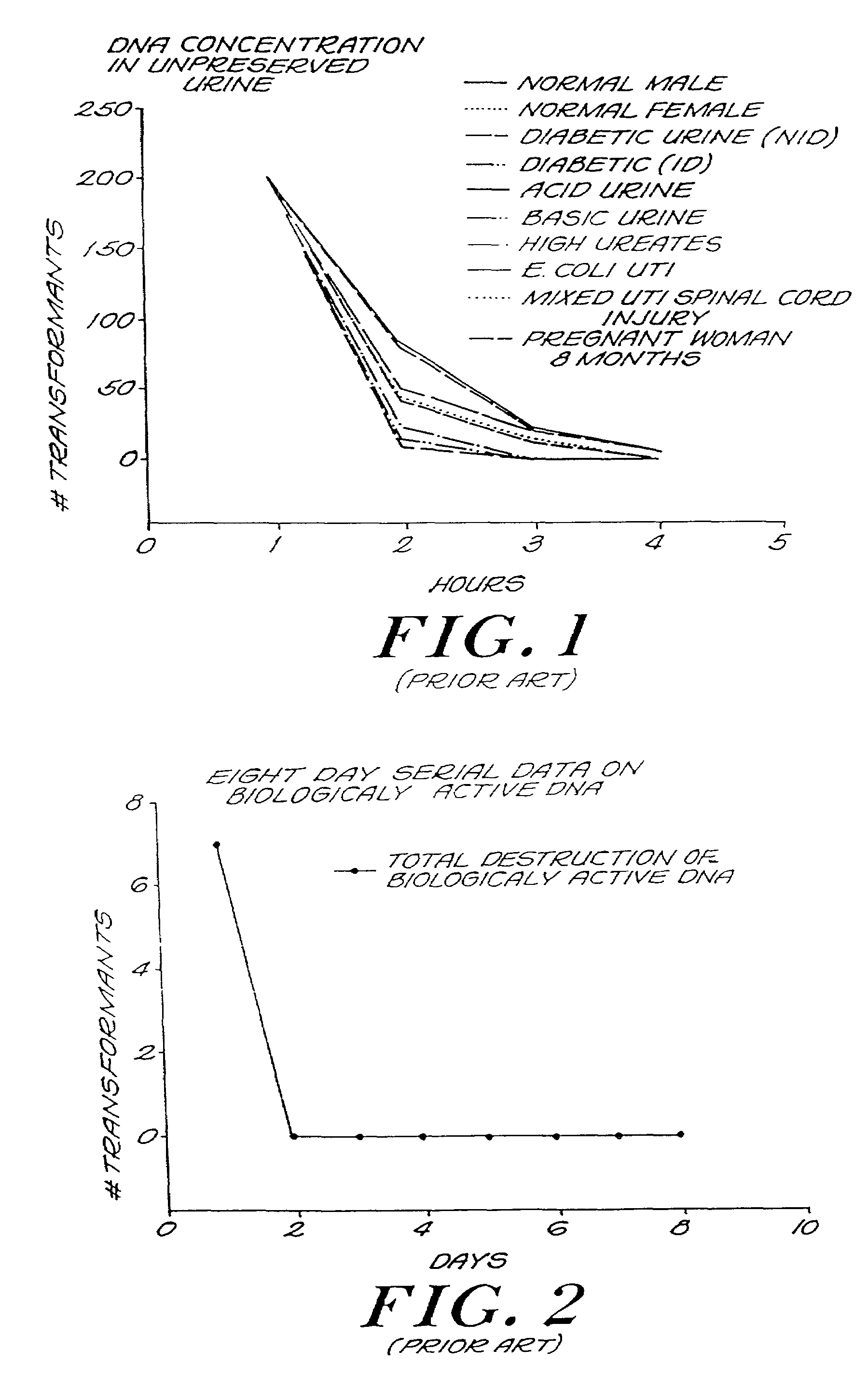 Removal of molecular assay interferences