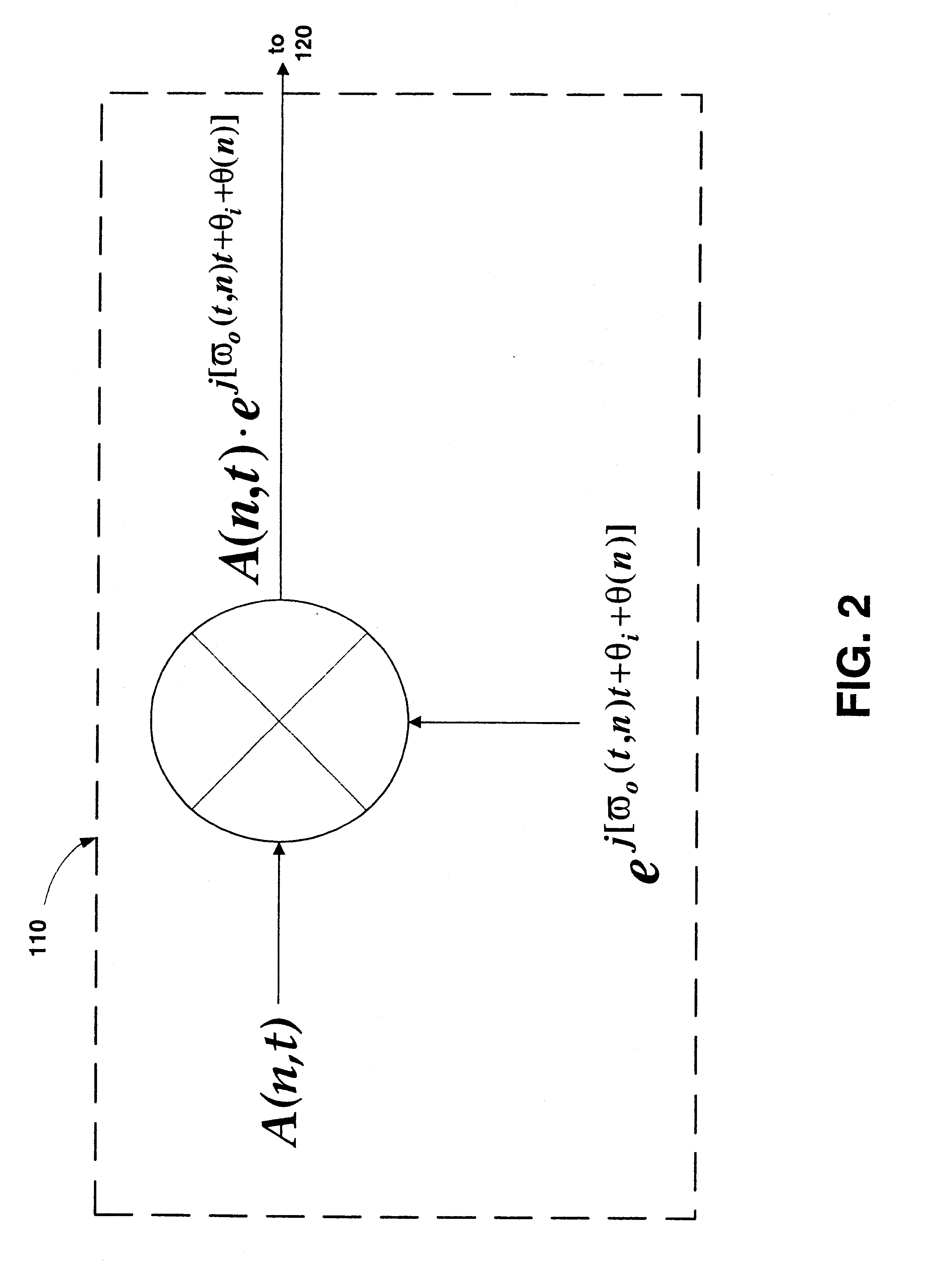 System for phase inversion ultrasonic imaging