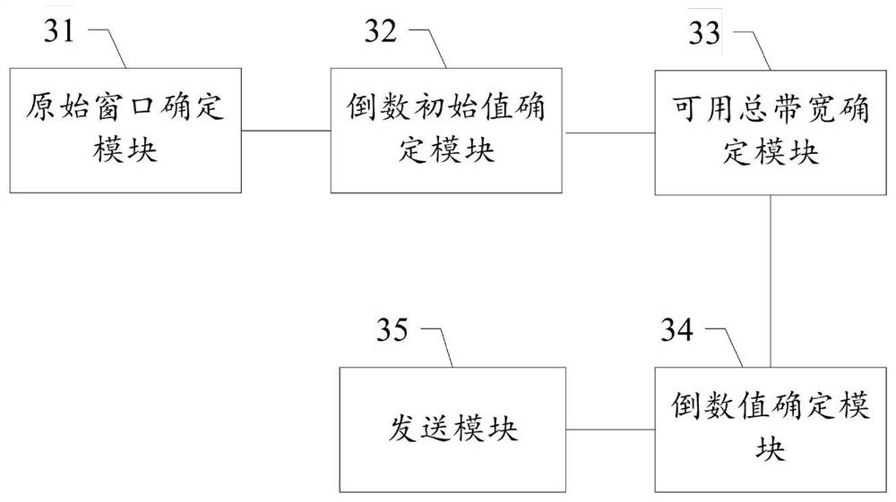 Wireless data transmission method and device, storage medium, and site