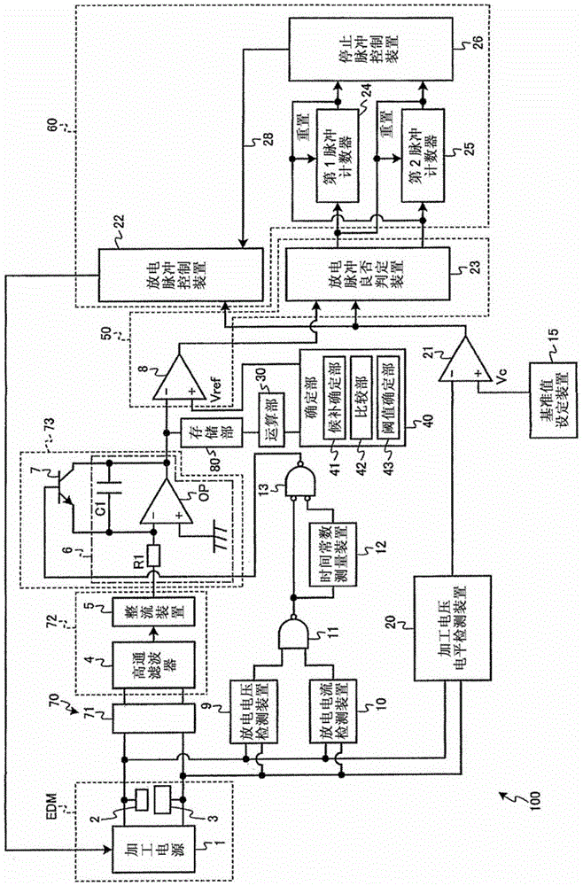 Device for controlling electrical discharge machine