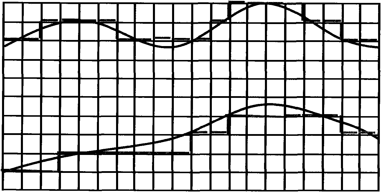 Irregular-size space-variant grid tomography imaging statics correction method