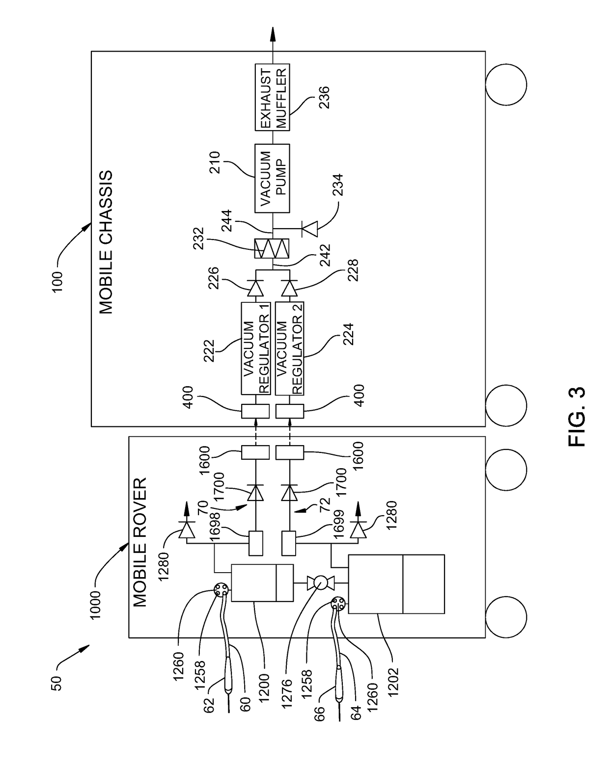 Waste collection system with controllers for regulating levels of vacuum drawn on a waste container