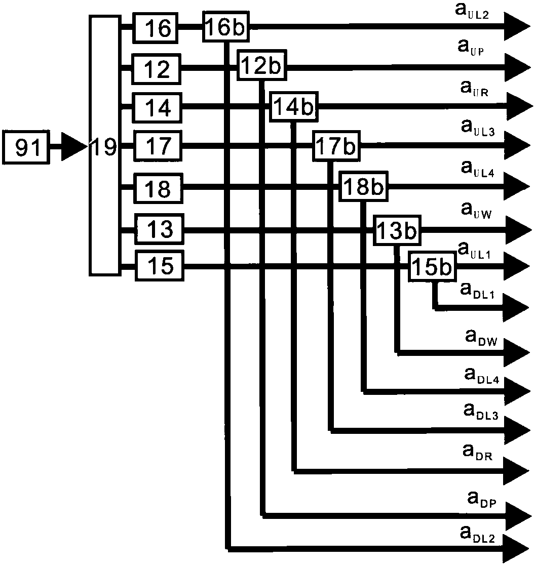 A device for generating entanglement of continuous variable atomic ensemble