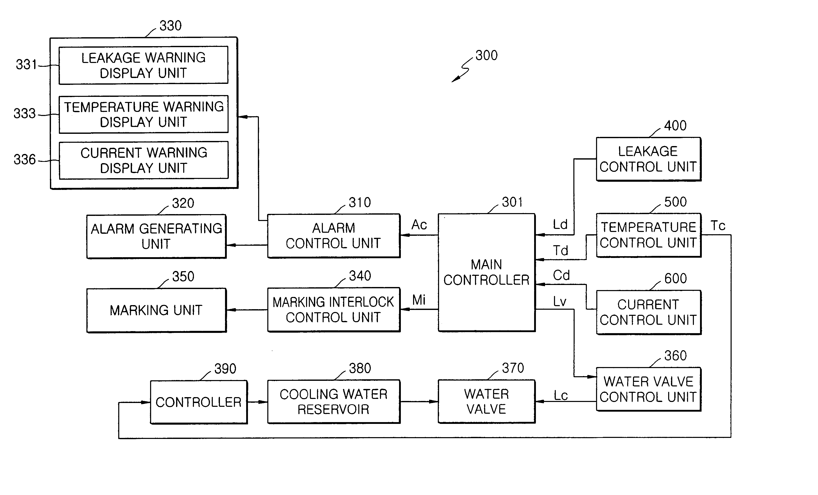 Semiconductor wafer marking apparatus having marking interlock system and semiconductor wafer marking method using the same