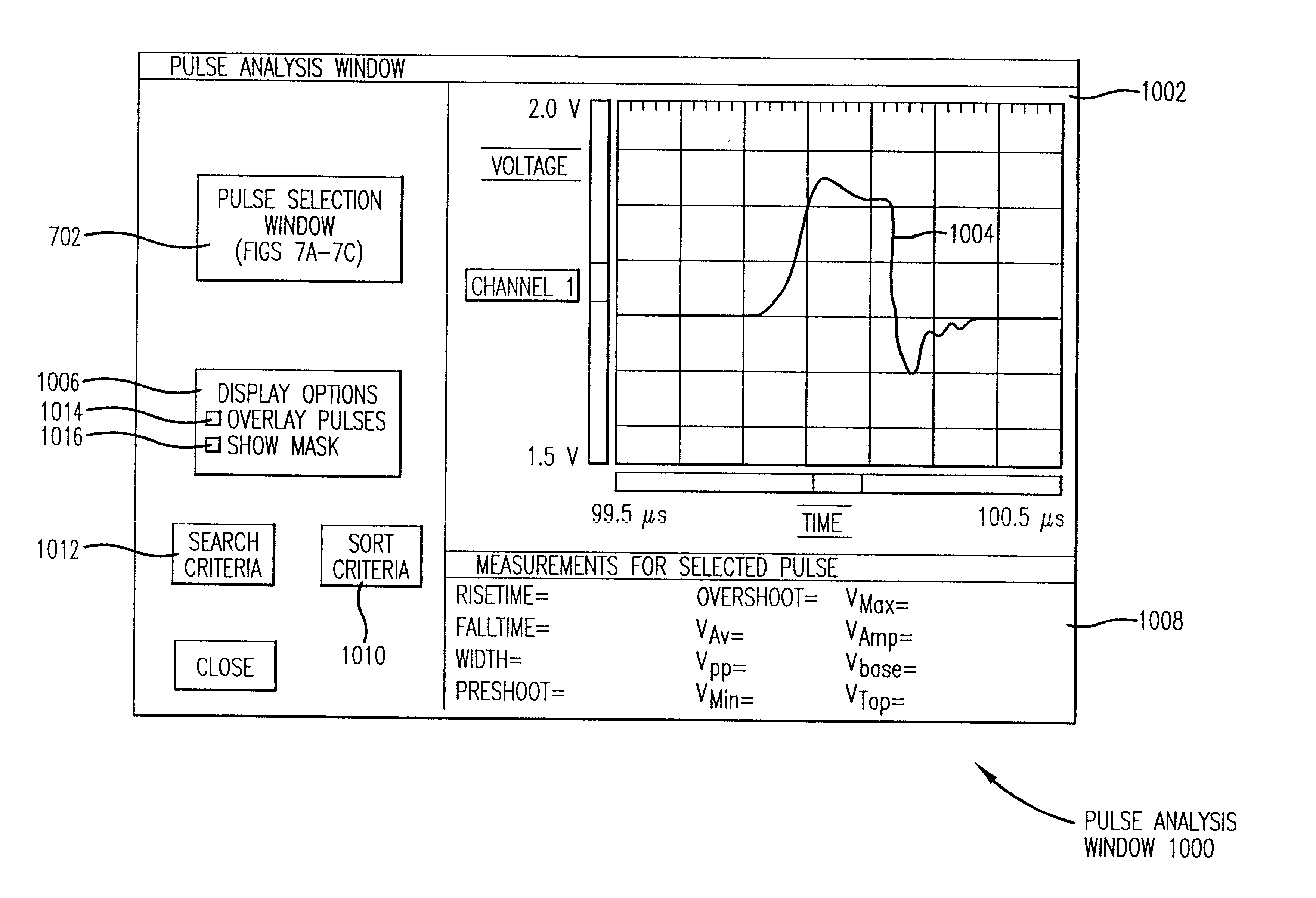 System and method for enabling an operator to analyze a database of acquired signal pulse characteristics