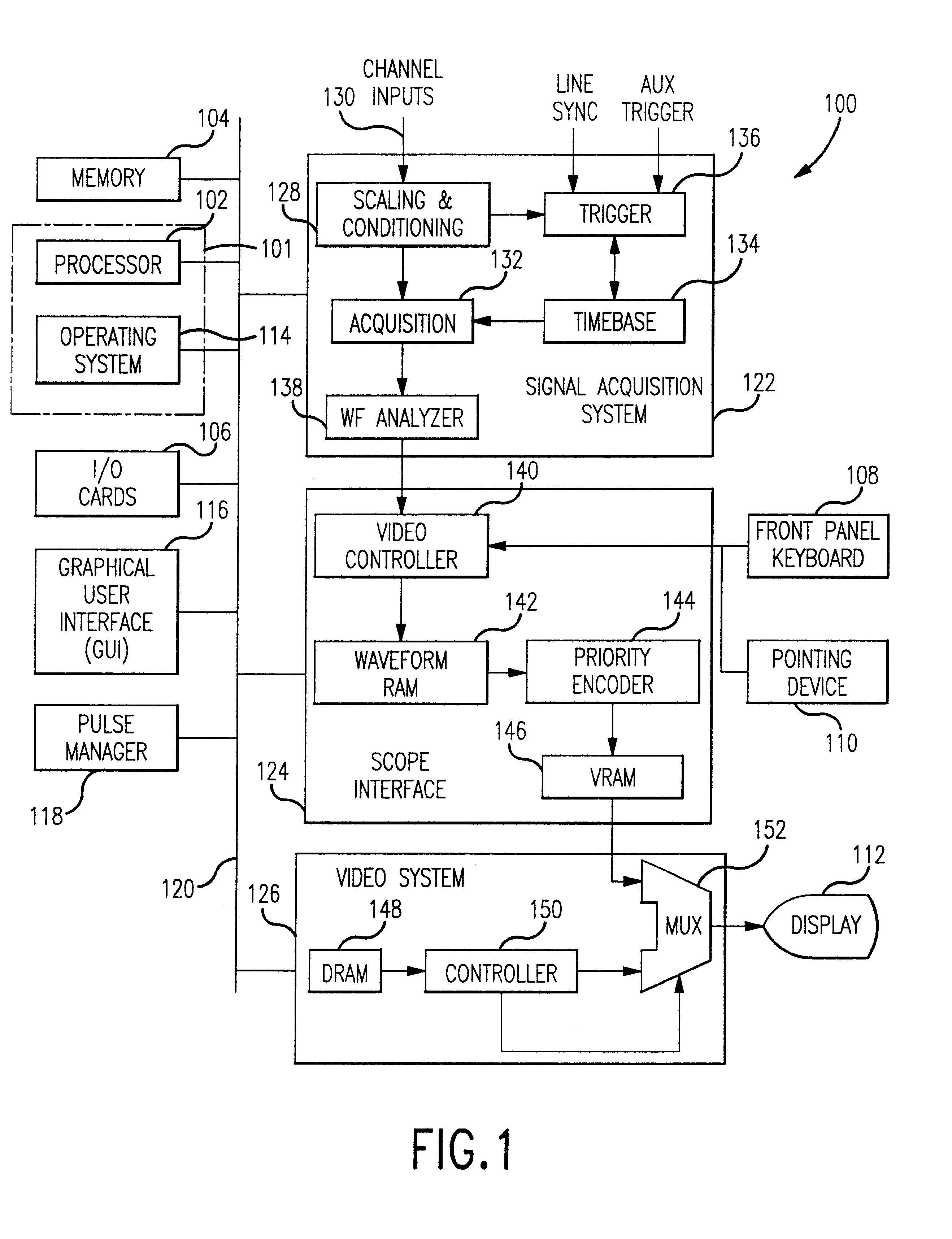 System and method for enabling an operator to analyze a database of acquired signal pulse characteristics