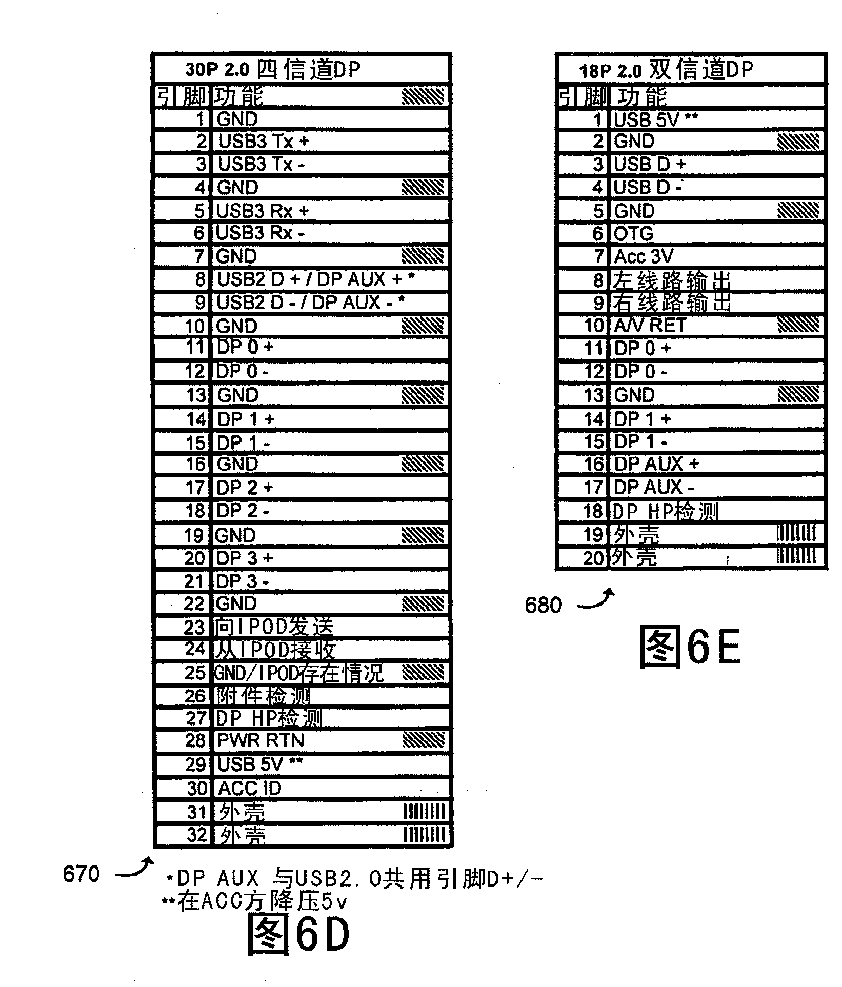 Reduced size multi-pin female receptacle connector