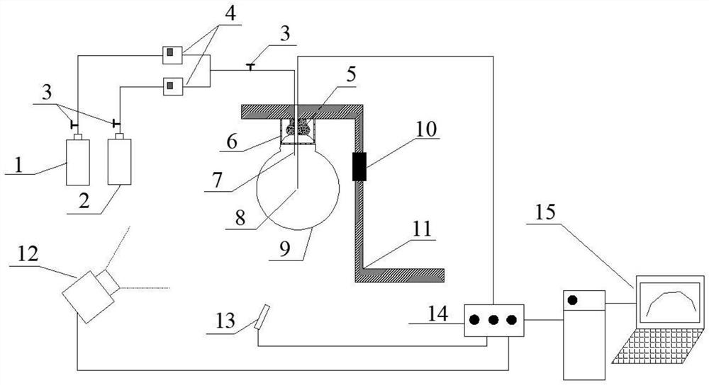 Unconstrained gas cloud deflagration experiment device and test method