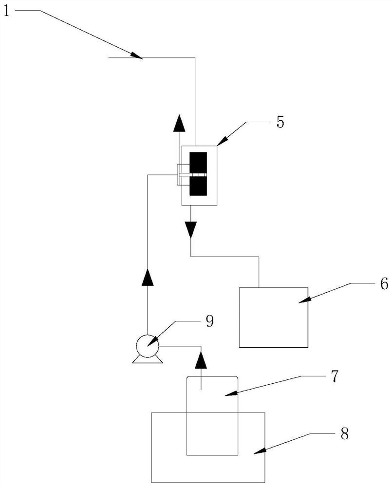 Reaction system, absorption liquid and method for simultaneously absorbing multiple acid gases