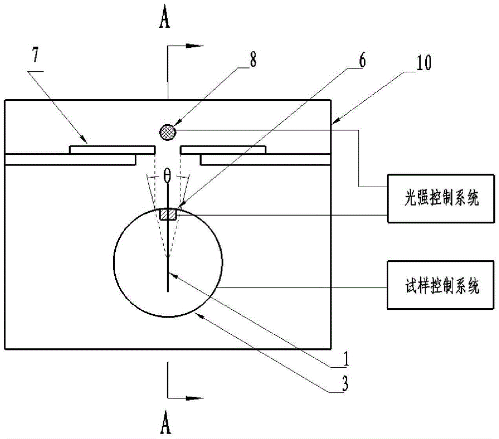 An aging chamber for tubular specimens