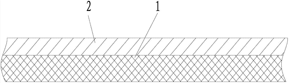 Surface-enhanced Raman spectrum substrate, and preparation method thereof