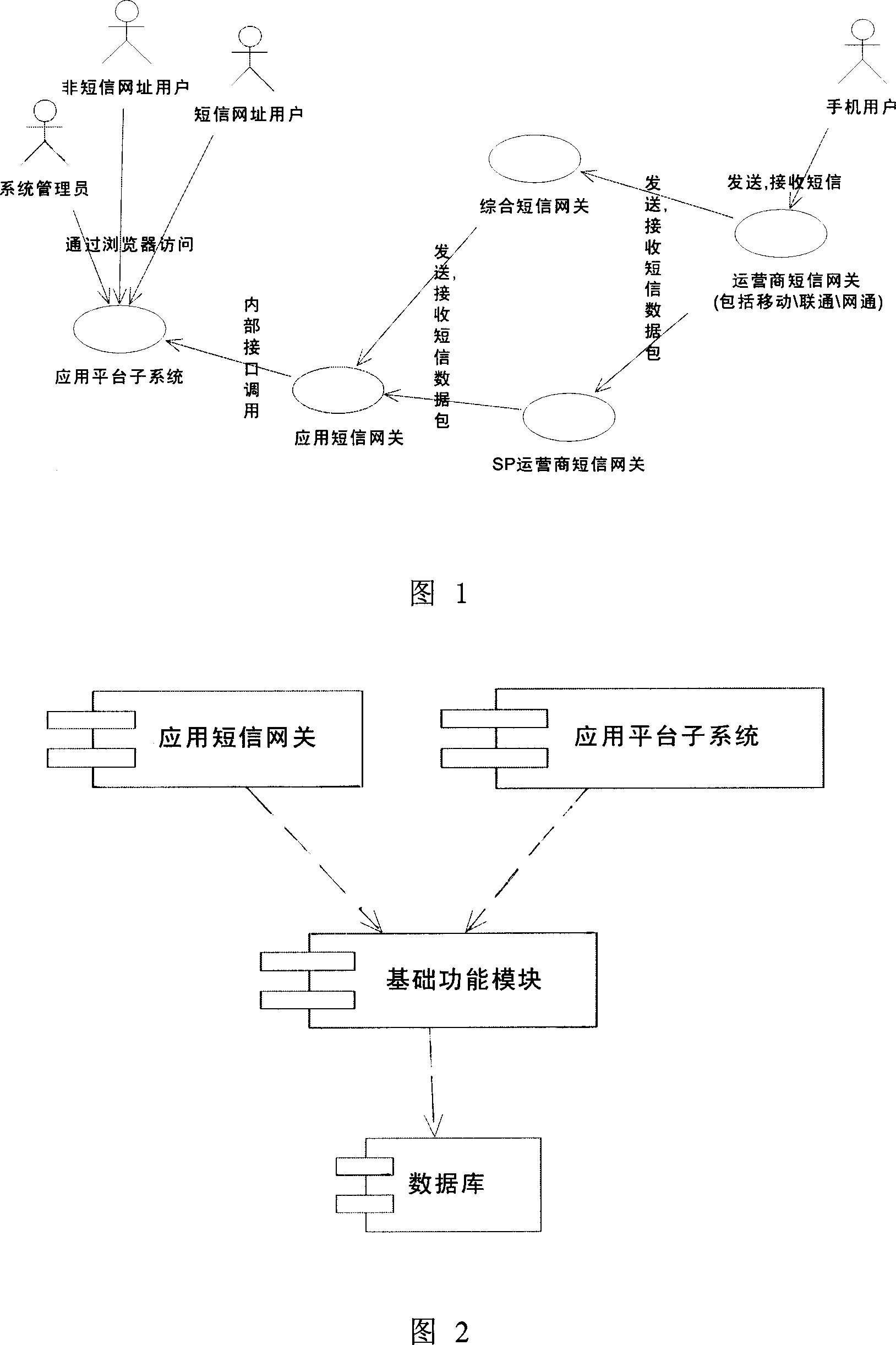 Method and system for checking real name by using radio terminal