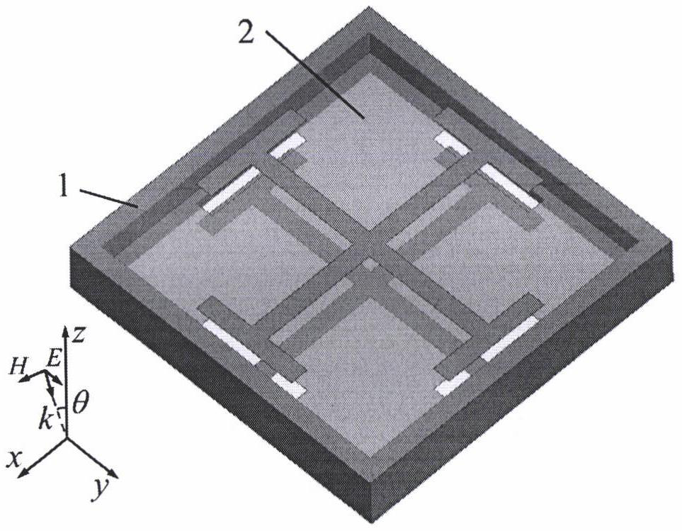 Narrowband bandpass frequency selective surface