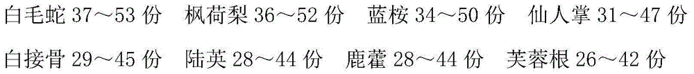 A traditional Chinese medicine ointment for treating radiation-induced skin damage and its preparation method