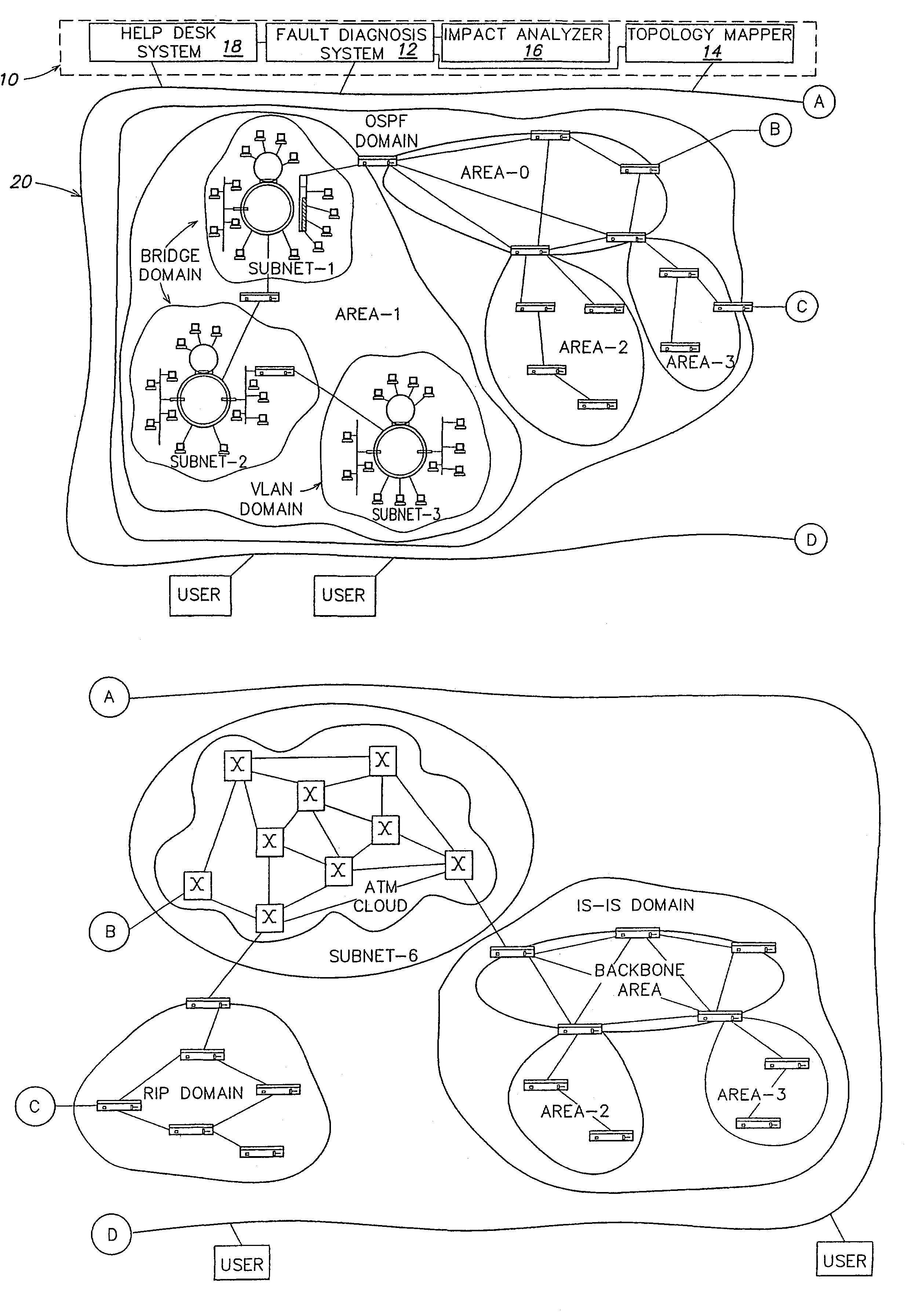 Systems and methods for diagnosing faults in computer networks