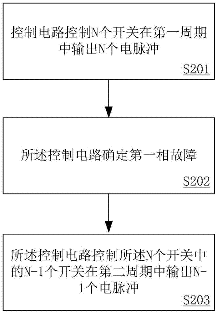 Voltage converter fault processing method and voltage converter