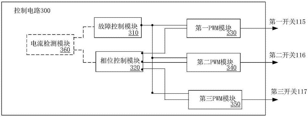 Voltage converter fault processing method and voltage converter