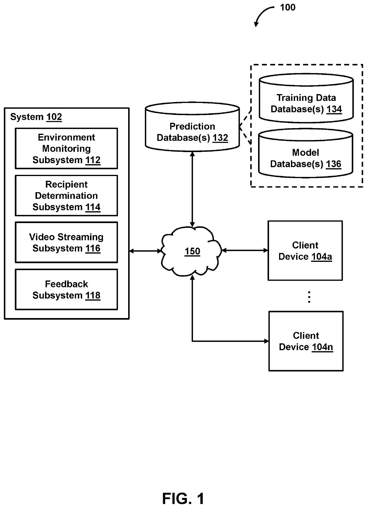 Live video streaming based on an environment-related trigger