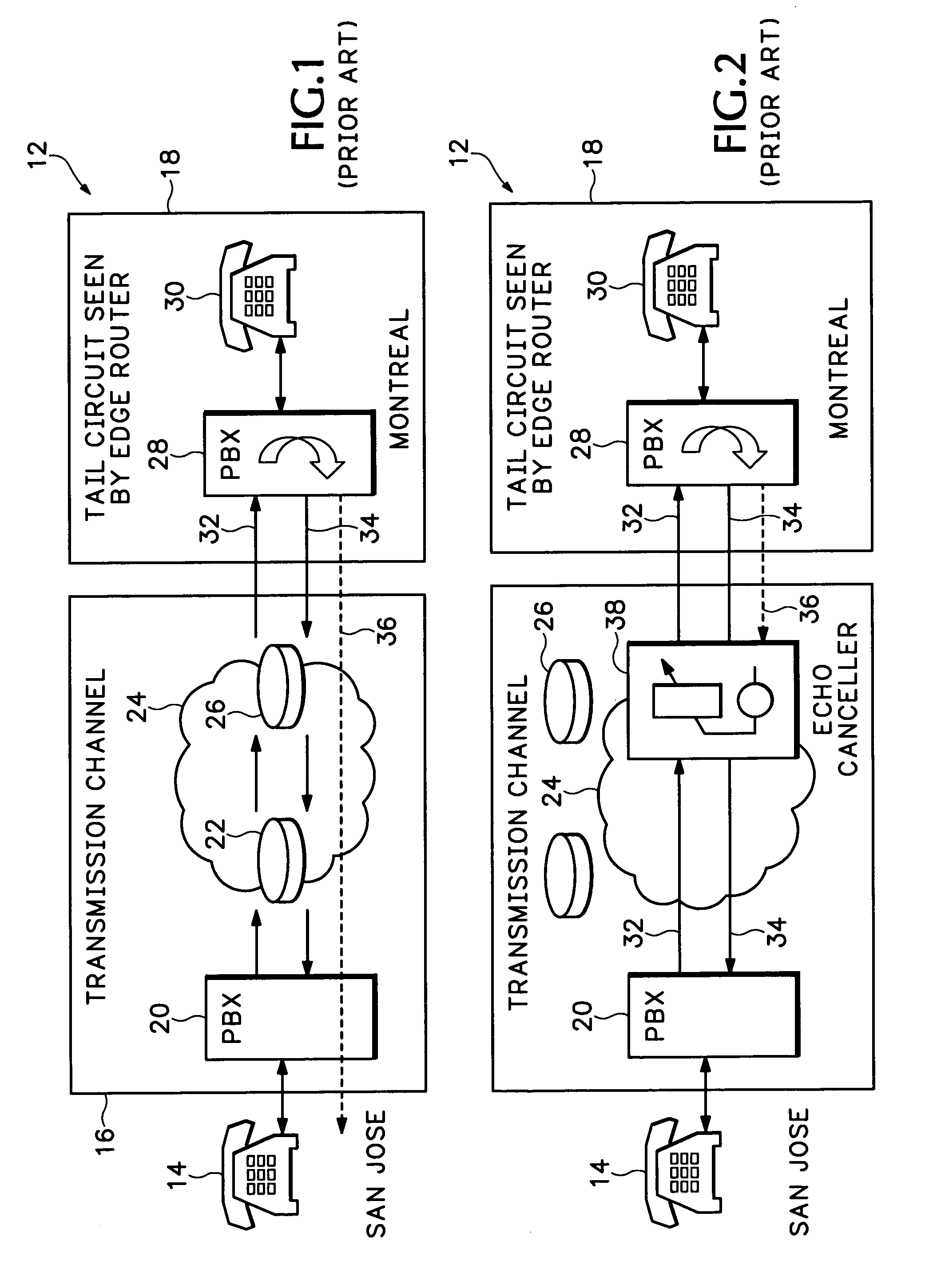 Method and apparatus for testing echo canceller performance