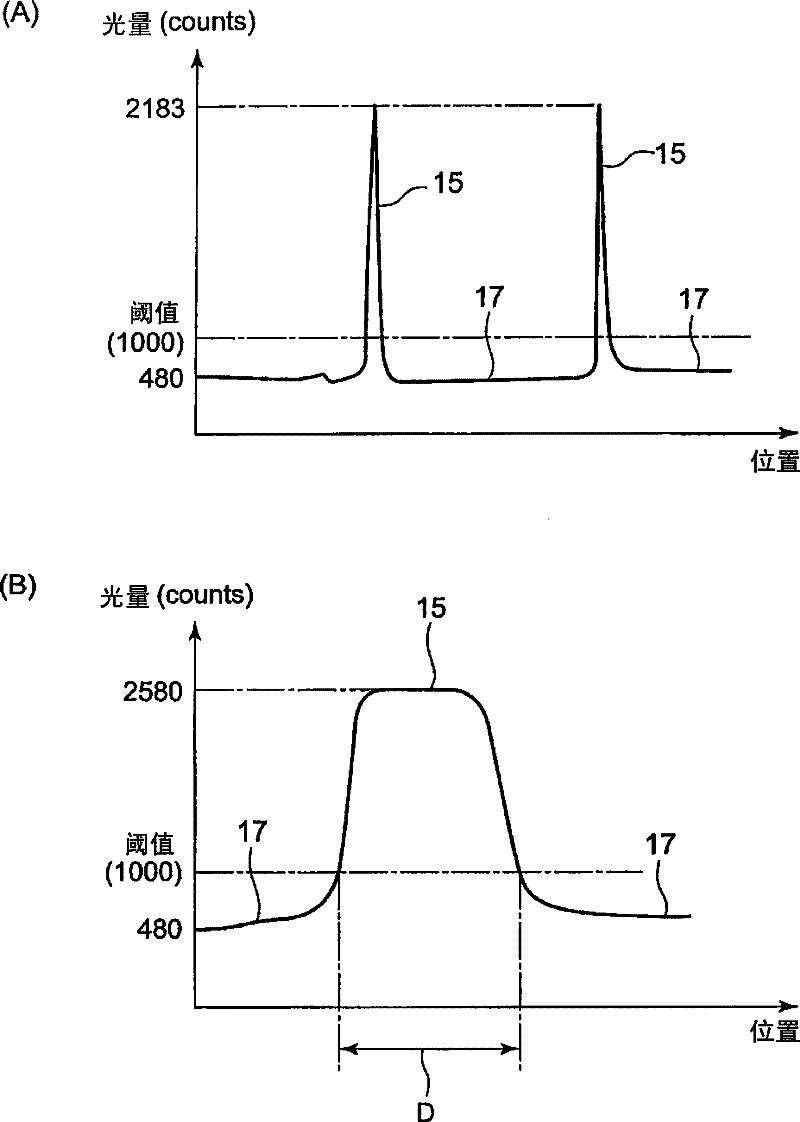 Method for inspecting translucent article