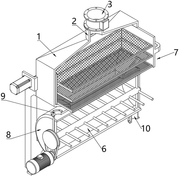 A kind of chemical industry sewage environmental protection treatment device