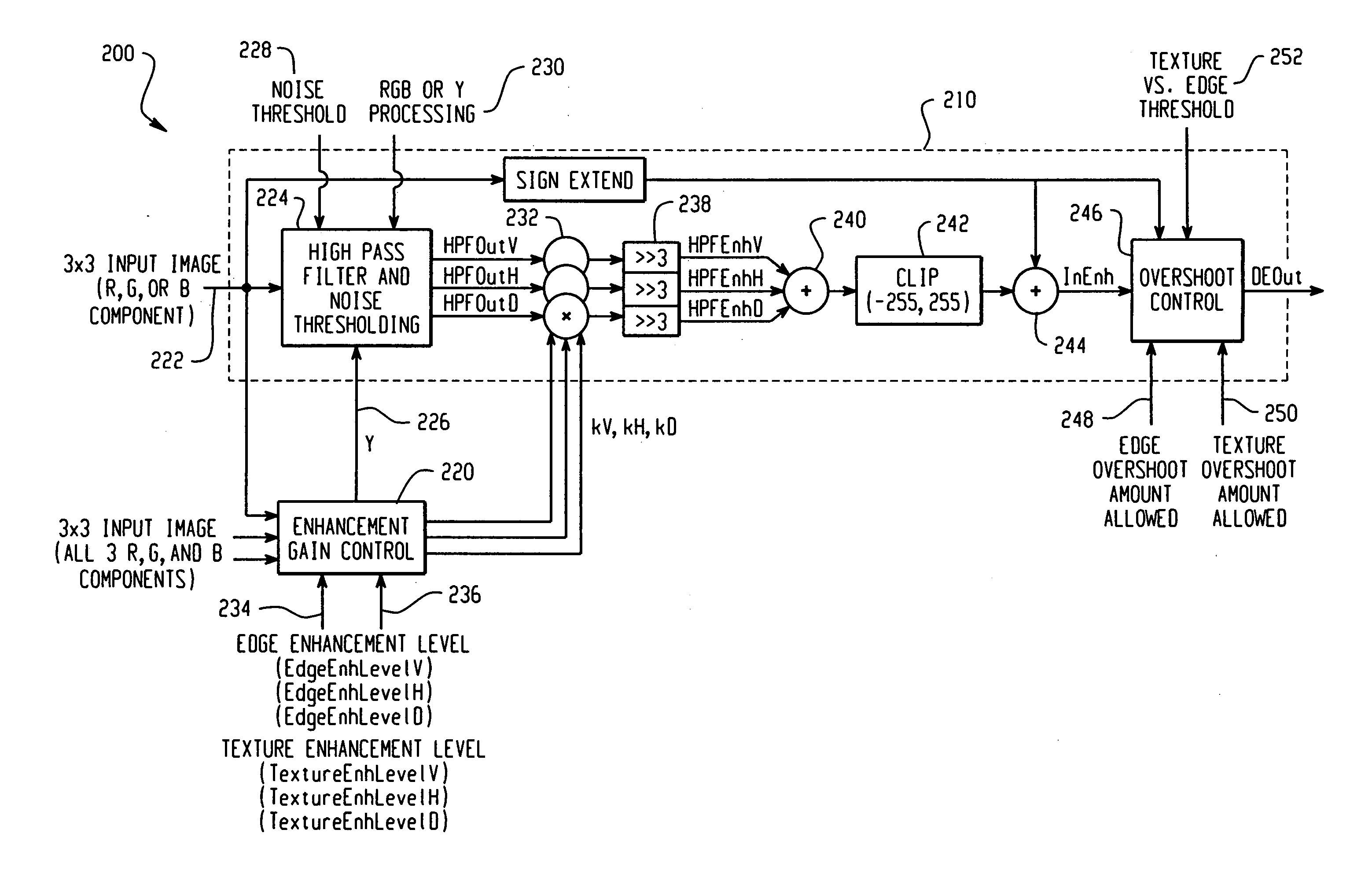 Video enhancement systems and methods