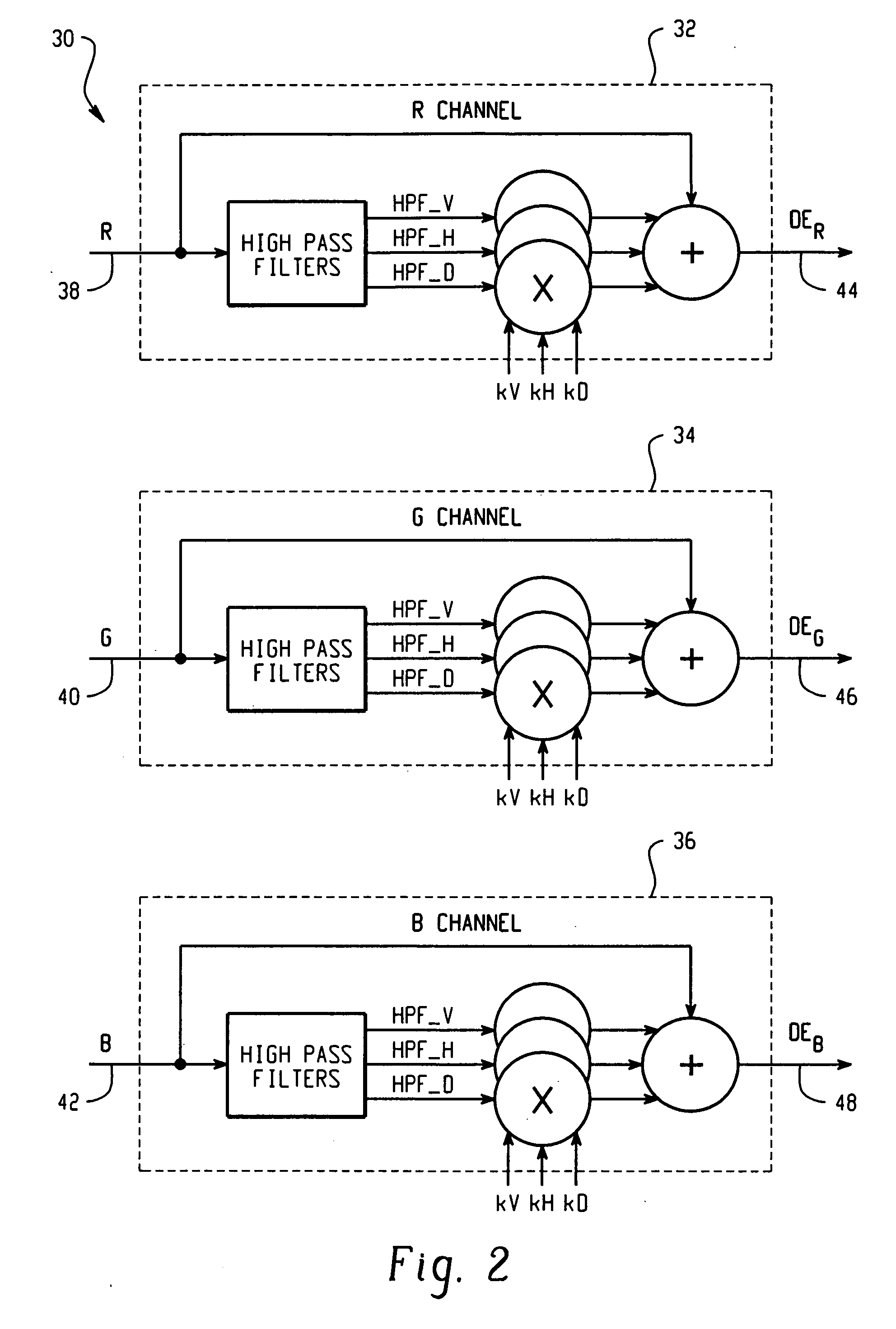 Video enhancement systems and methods